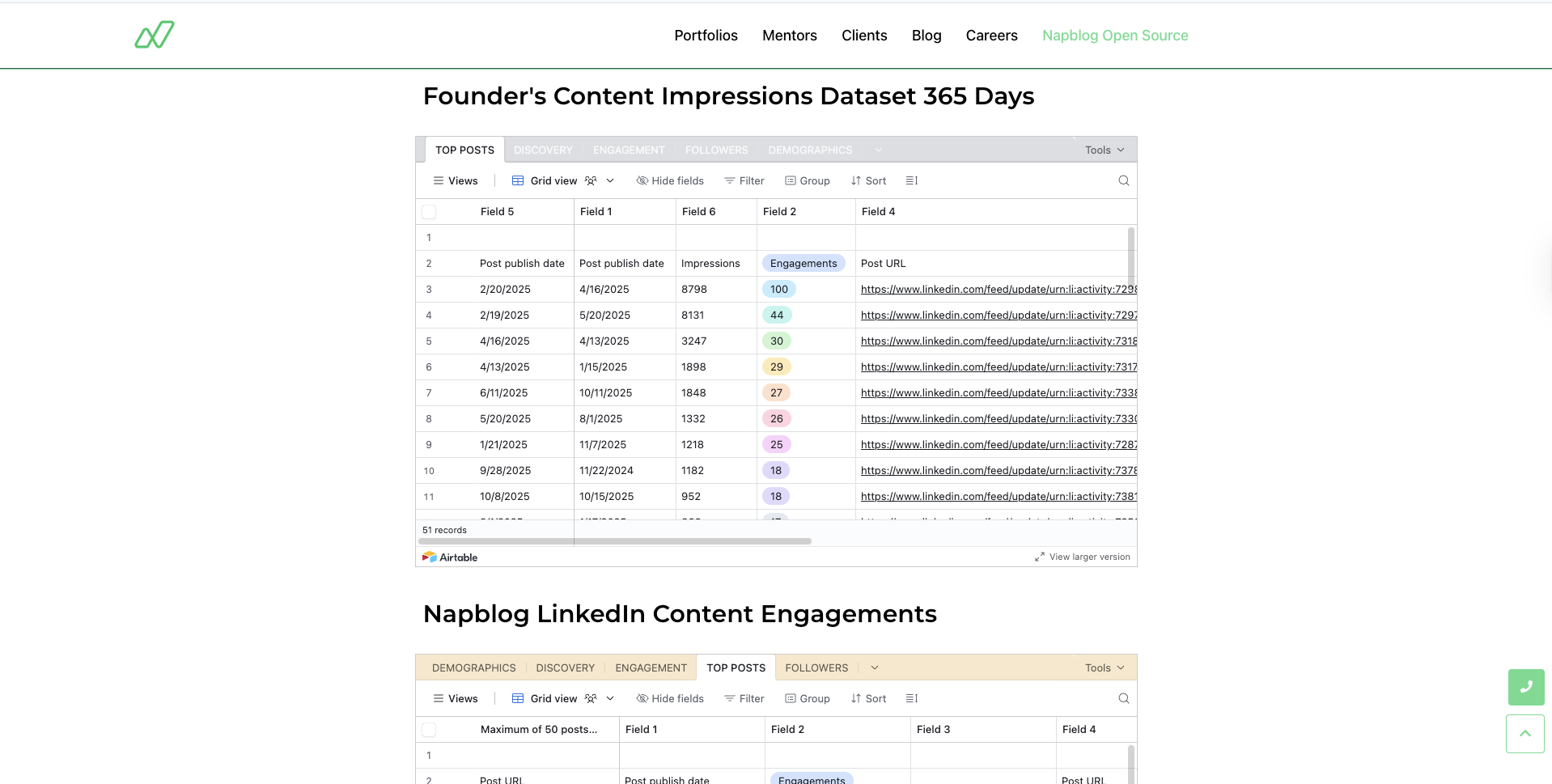 Napblog Open Source Database