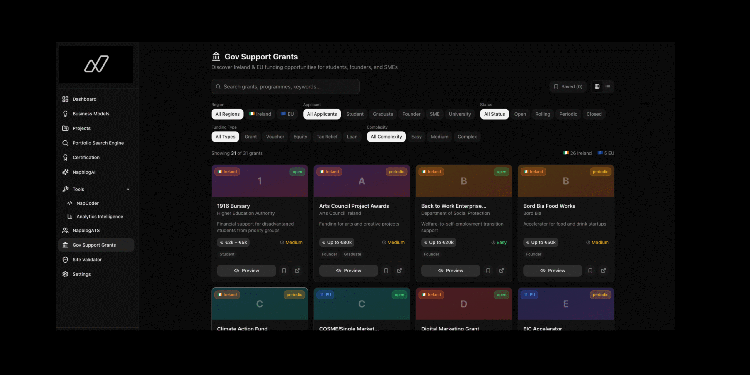 NapblogOS - From Freelancer to Founder