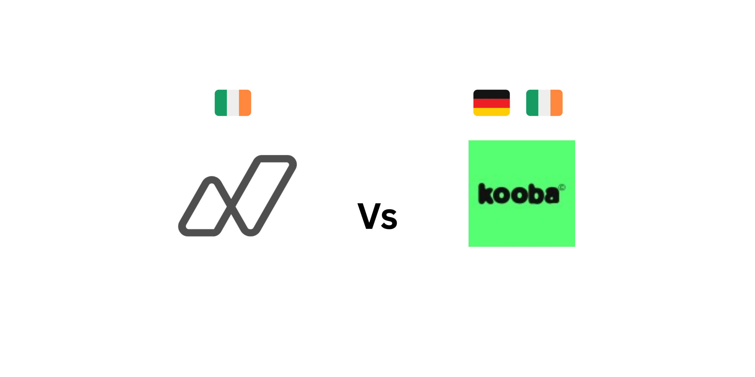 Multi-Location Google Ads Competitor from Dublin and Germany