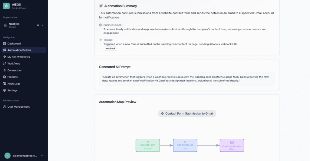 AIEOS - Natural Language Automation Builder - Prompt Summary