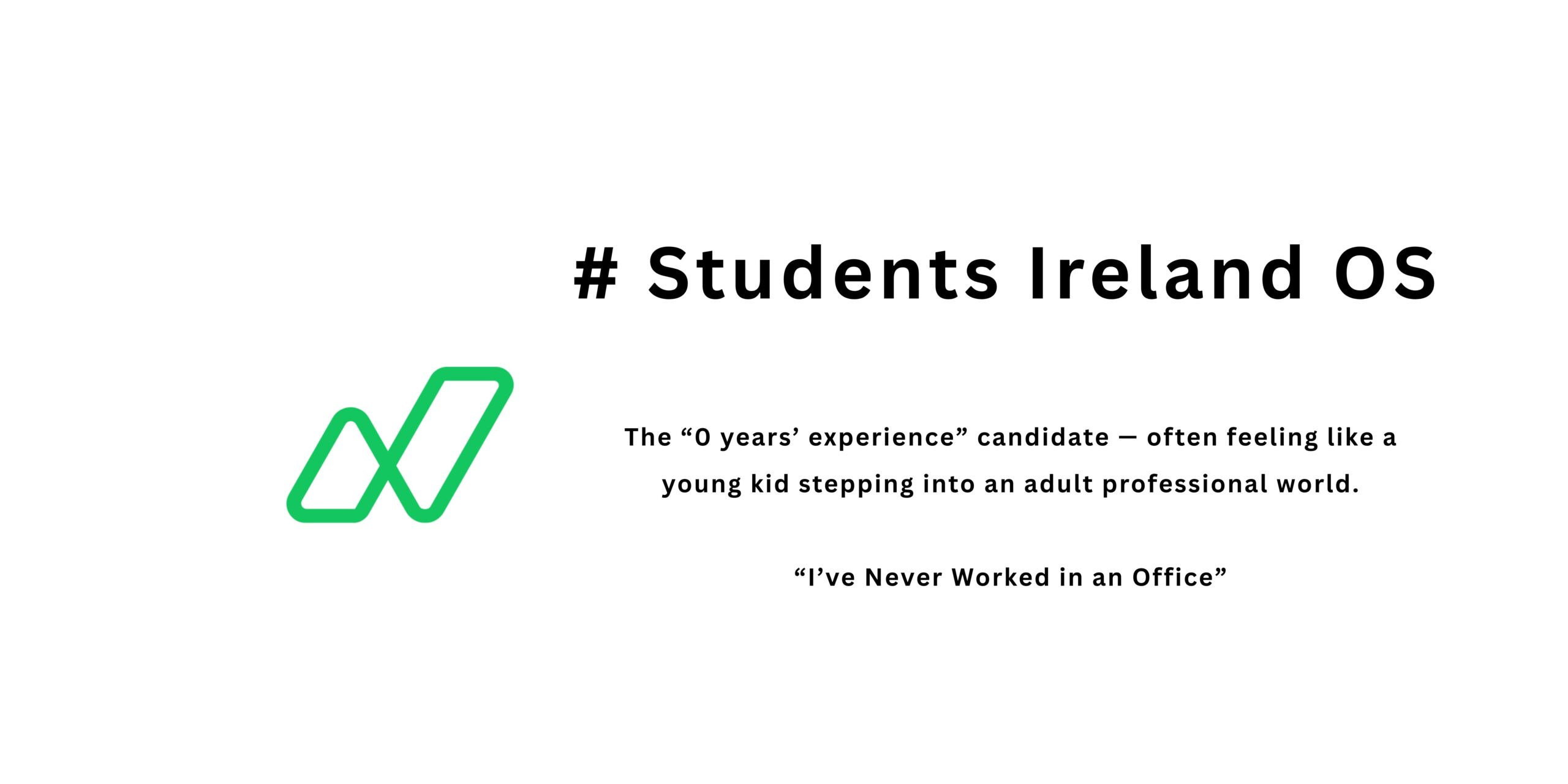 SIOS I’ve Never Worked in an Office