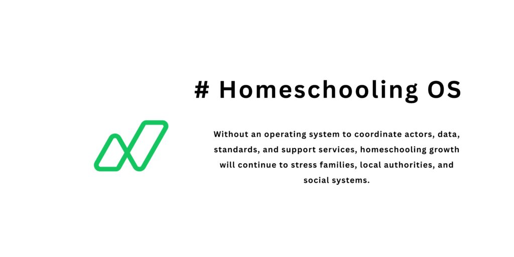 Homeschooling OS London Q1 2026 Analysis