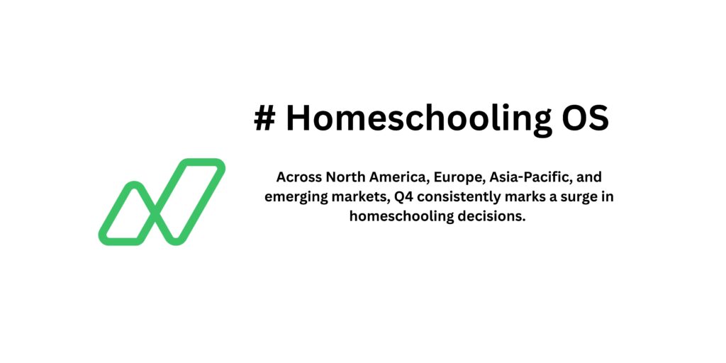 Across North America, Europe, Asia-Pacific, and emerging markets, Q4 consistently marks a surge in homeschooling decisions.