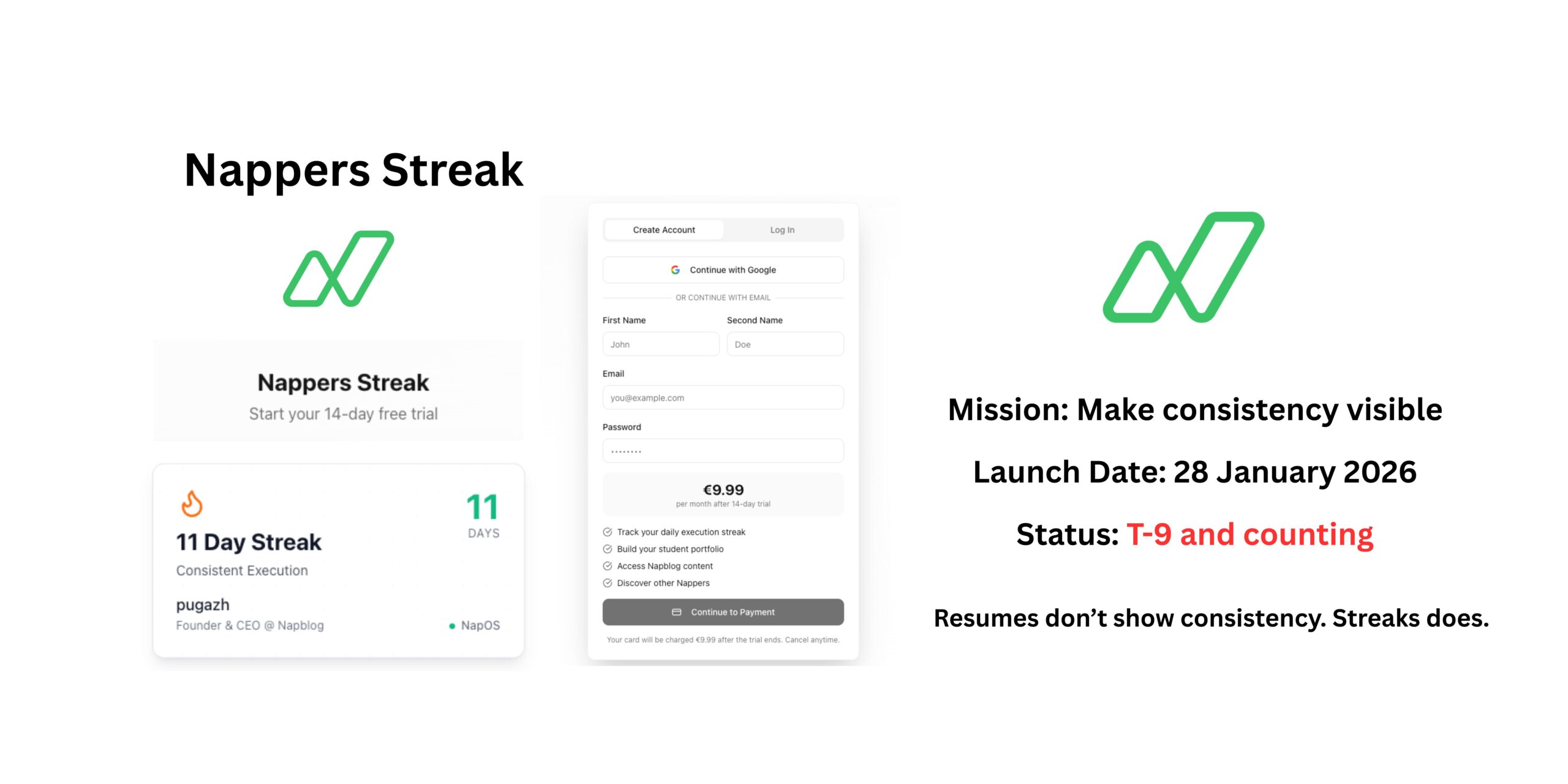Nap OS -> Nappers Streak Mission: Make consistency visible Launch Date: 28 January 2026 Status: T-9 and counting