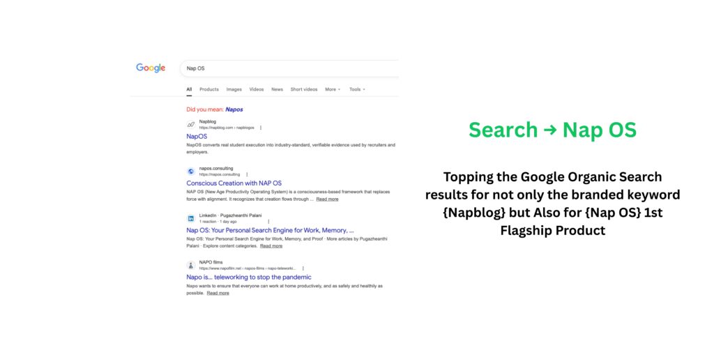 From Zero Visibility to Organic Leadership: How Napblog and Nap OS Reached the Top of Google—Naturally