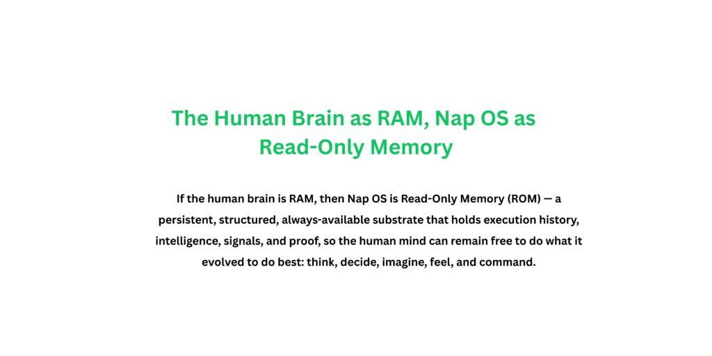 The Human Brain as RAM, Nap OS as Read-Only Memory