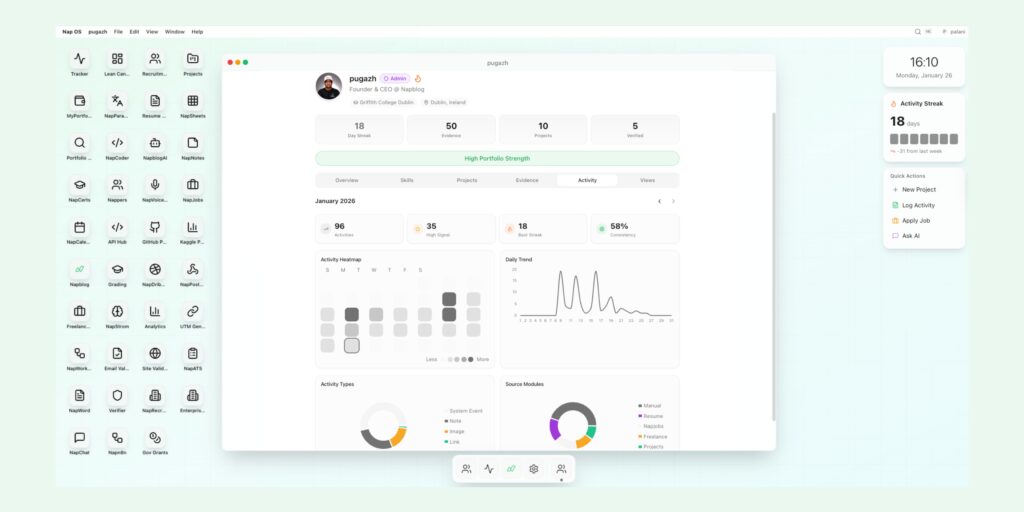 Nap OS Product Launch — T-2 Days