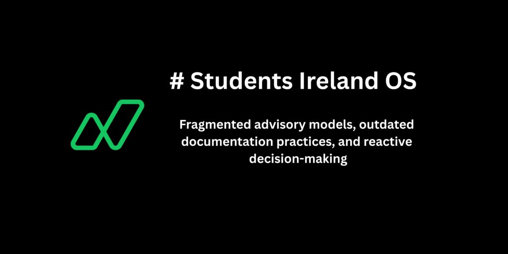 How SIOS Complements the Fight Against Rising Visa Rejection Rates (2024–2025)