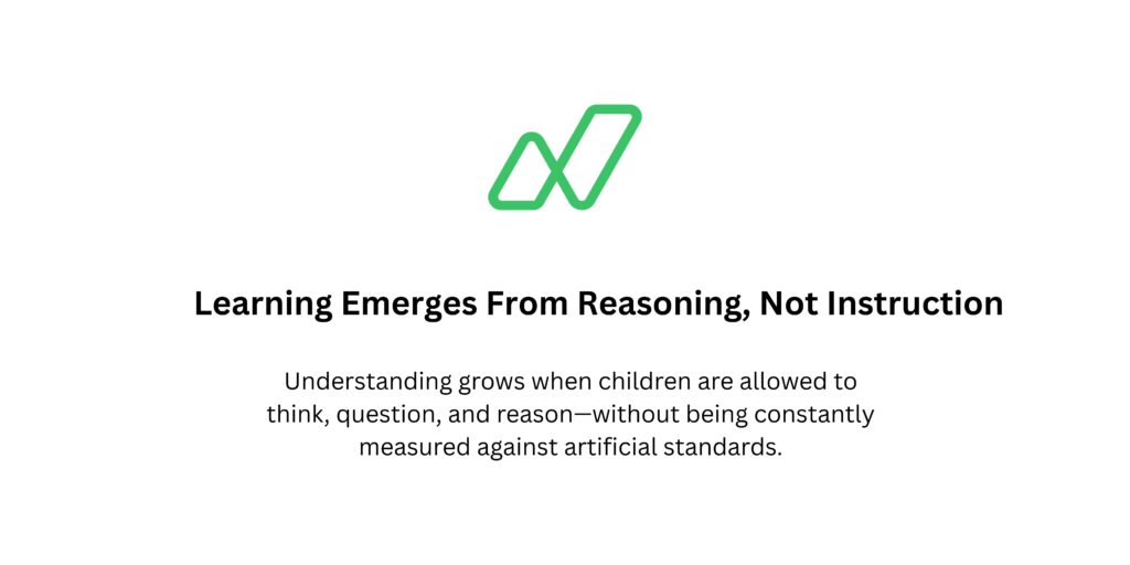 Learning Emerges From Reasoning, Not Instruction