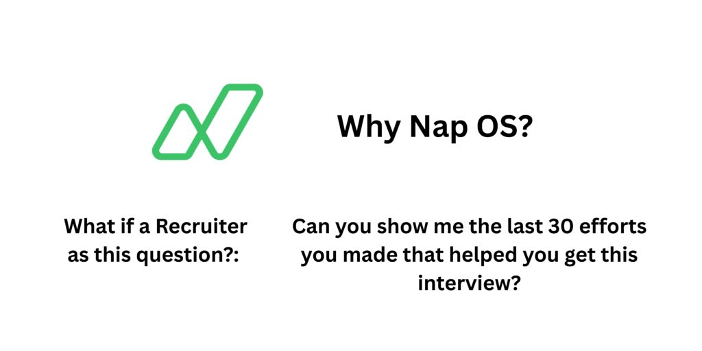 What if a recruiter asked: “Show me your last 30 efforts that earned you this interview.”