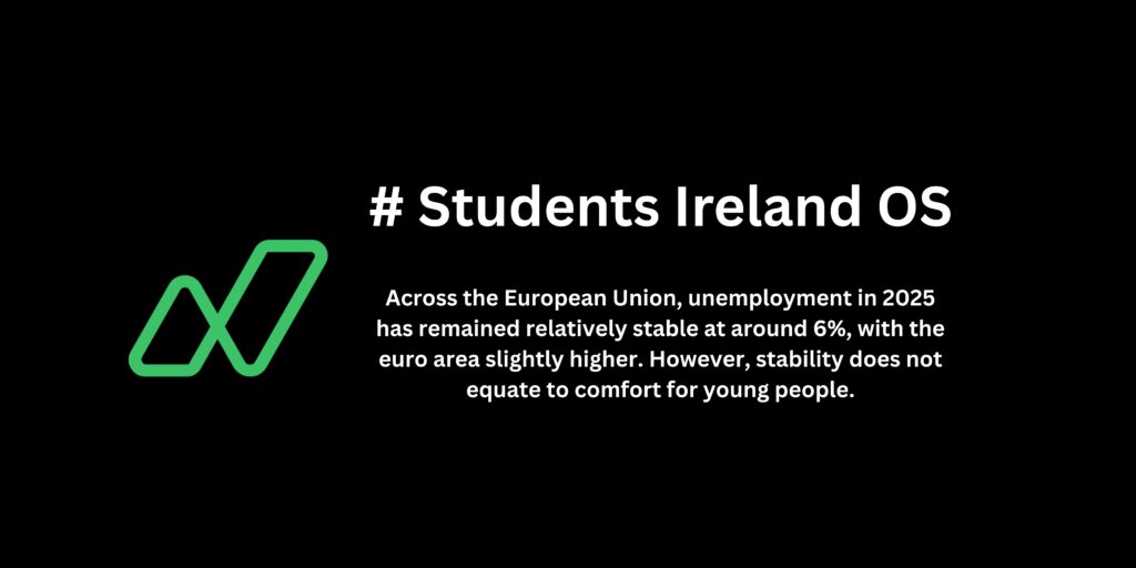 SIOS: Napblog European Union, unemployment in 2025