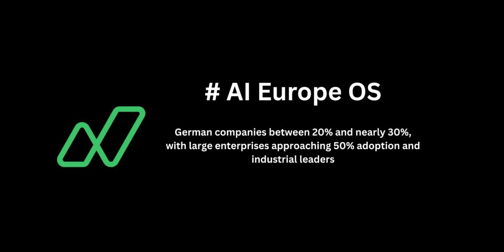 SIOS Napblog.com German companies between 20% and nearly 30%, with large enterprises approaching 50% adoption and industrial leaders