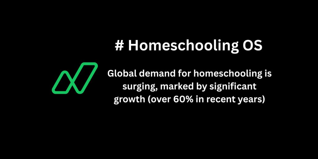 Napblog new HOS: Why the World Is Homeschooling? & Homeschooling OS?