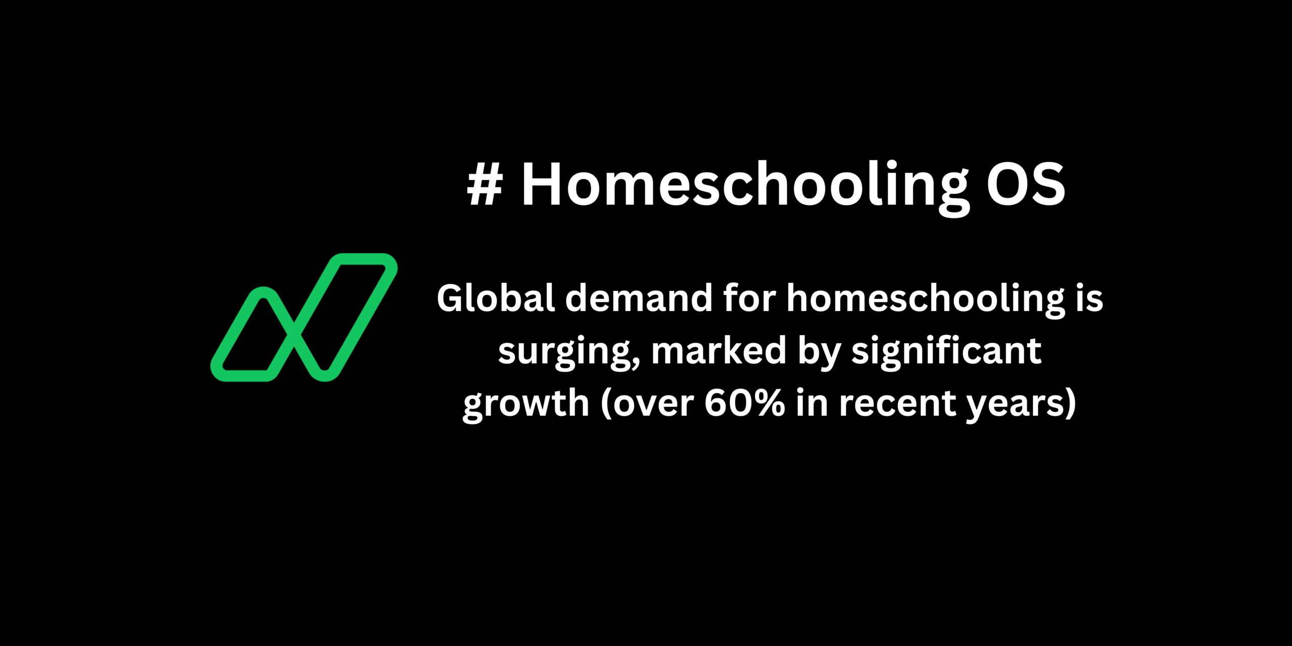 Napblog new HOS: Why the World Is Homeschooling? & Homeschooling OS?