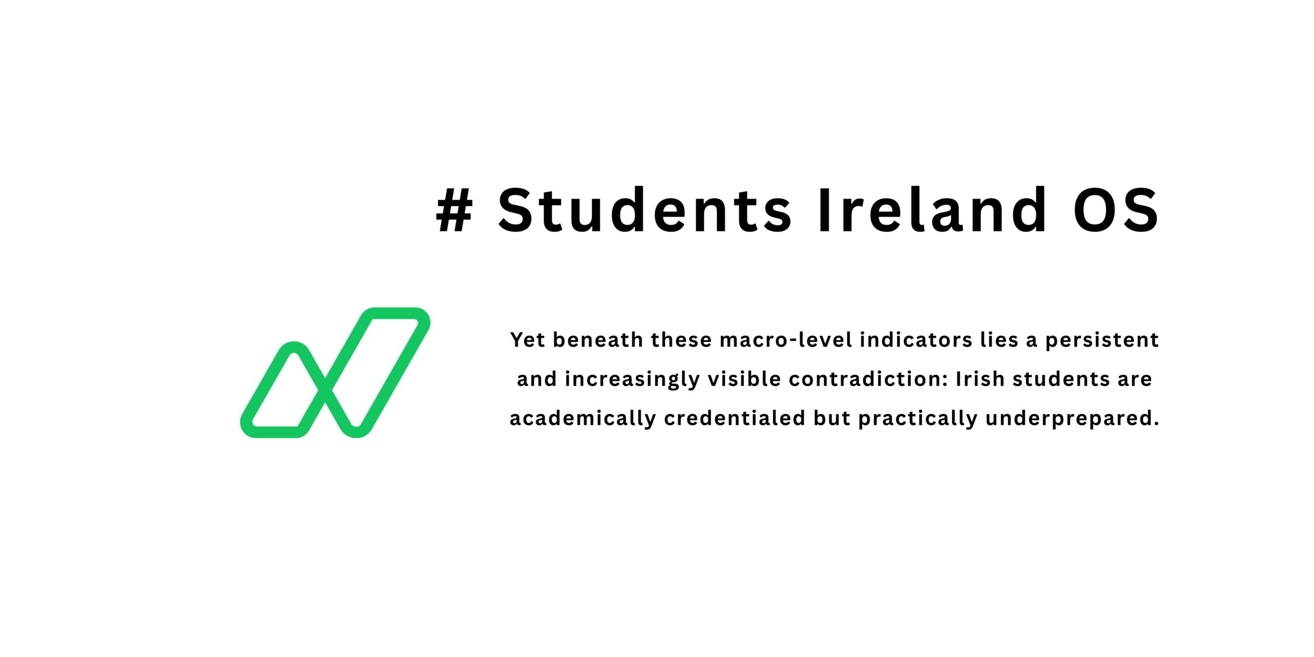 Students Ireland OS: Skills, Application Difficulties, and the Challenge of Adoption
