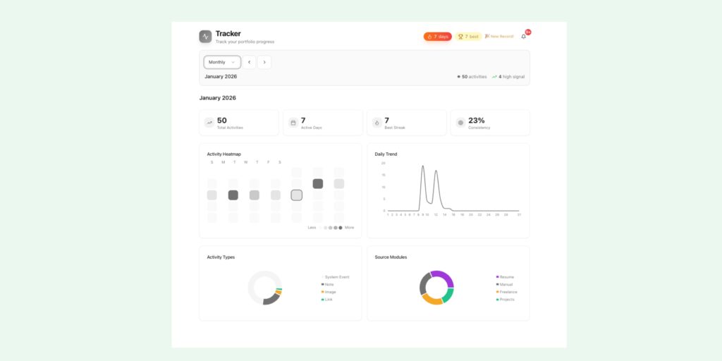 NapOS Tracker: Turning Effort into Momentum