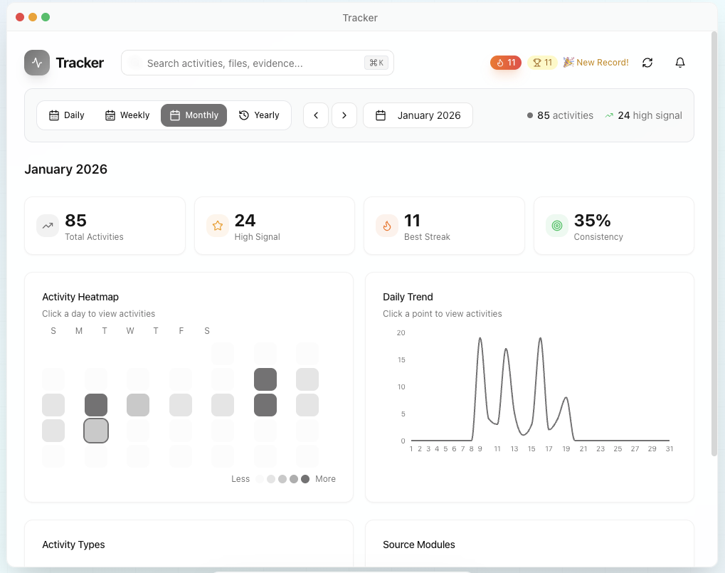 Nap OS Nappers Streak 