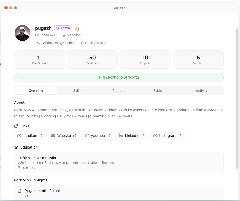 Nappers Streak Profile of Pugazheanthi Palani Founder and CEO of Napblog Limited