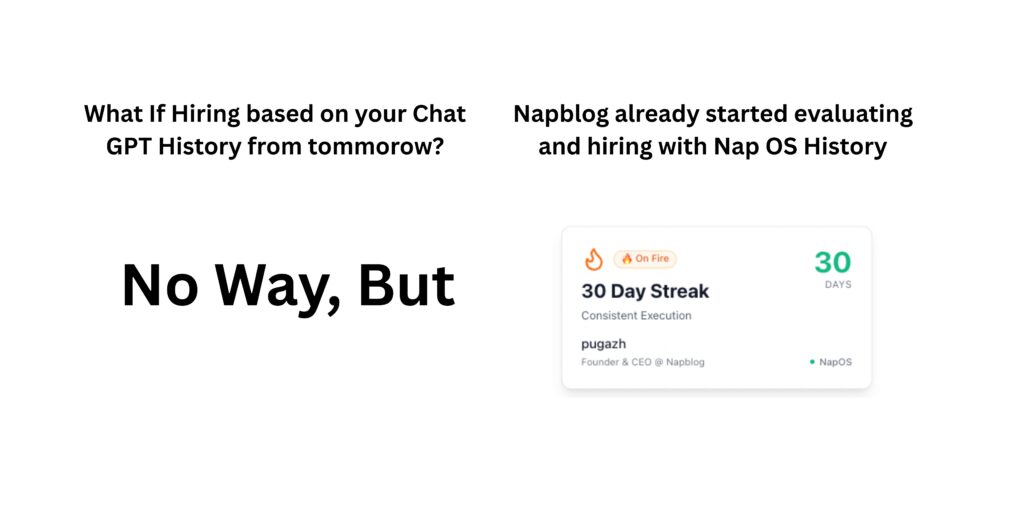 What If Hiring Was Based on Your ChatGPT History From Tomorrow?