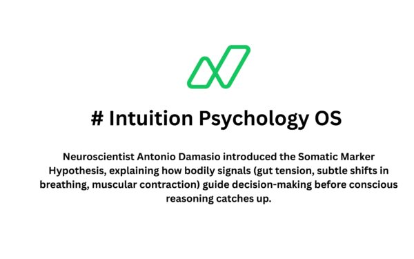 Intuition Psychology OS Calmness of Mind Leads to Pattern Recognition