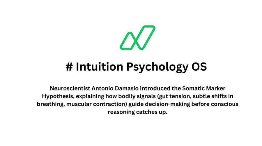 Intuition Psychology OS Calmness of Mind Leads to Pattern Recognition