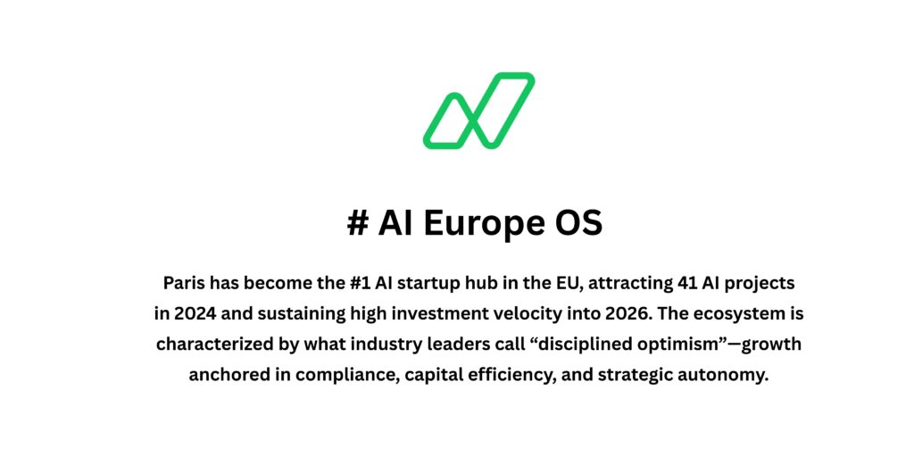 Paris 2026: Investment, Jobs, and Strategic Resource Allocation for SMBs and Startups