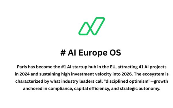 Paris 2026: Investment, Jobs, and Strategic Resource Allocation for SMBs and Startups