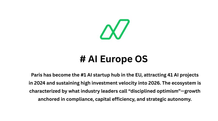 Paris 2026: Investment, Jobs, and Strategic Resource Allocation for SMBs and Startups