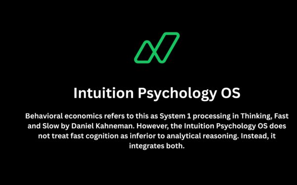 Why a Self-Directed Intelligence System Now?