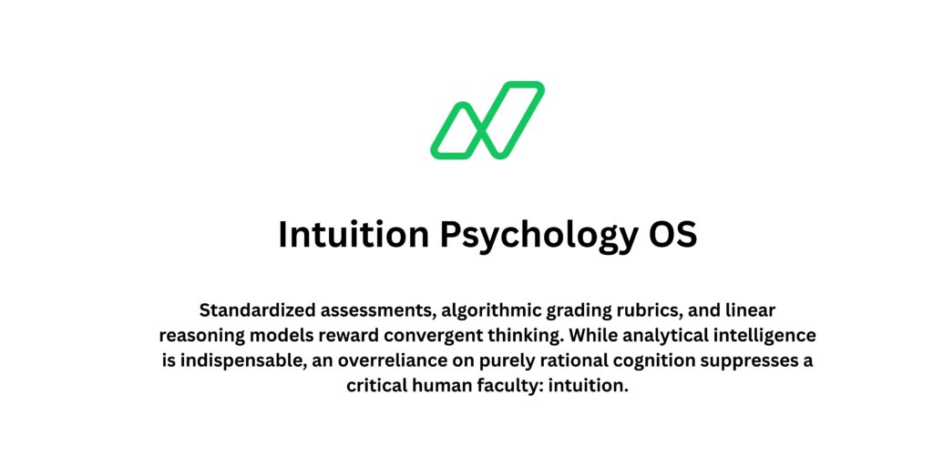 Why Intuition Psychology Is Crucial to Tap Creativity with Confidence for Students