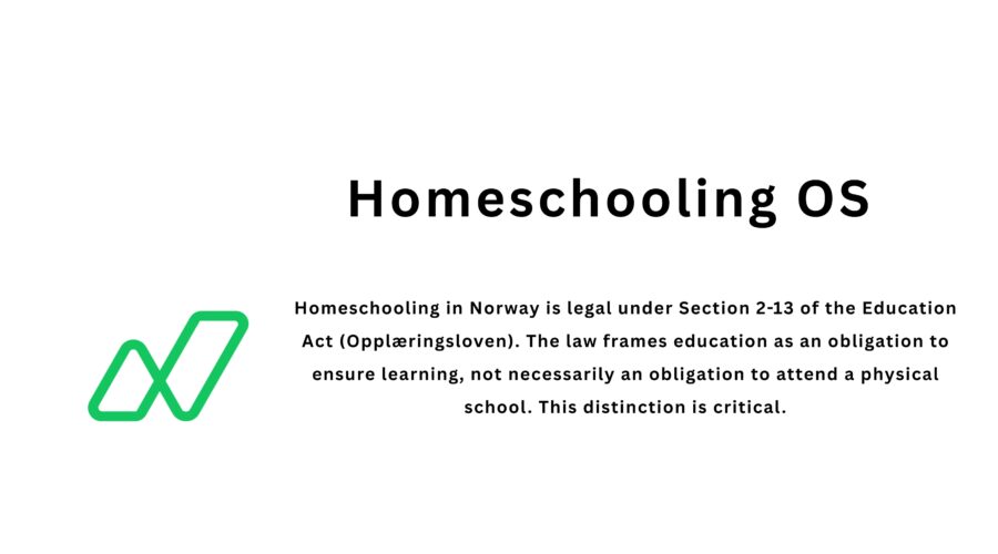 Homeschooling in Norway: A Strategic Framework