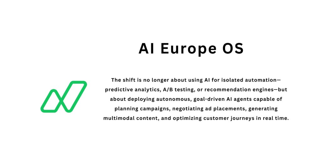 AI Agents in European Marketing: Strategic Acceleration Under Regulatory Guardrails