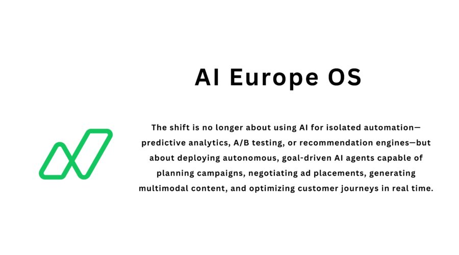 AI Agents in European Marketing: Strategic Acceleration Under Regulatory Guardrails