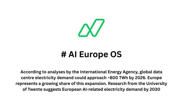 AI, ML and LLM Energy Demand in Europe: A Strategic Perspective from AI Europe OS