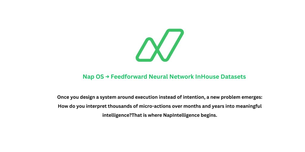Nap OS Intelligence Backed by feedforward Neural Network for training InHouse datasets