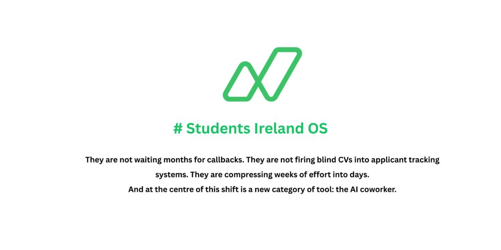How Students Ireland Are Using Claude Cowork