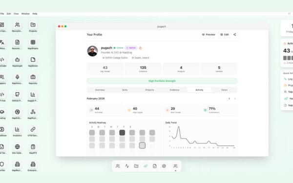 Nap OS Analytics: How Execution Intelligence Influences Founder-Led Hiring?
