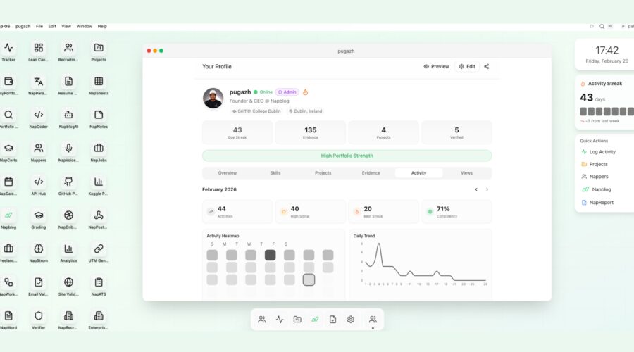 Nap OS Analytics: How Execution Intelligence Influences Founder-Led Hiring?