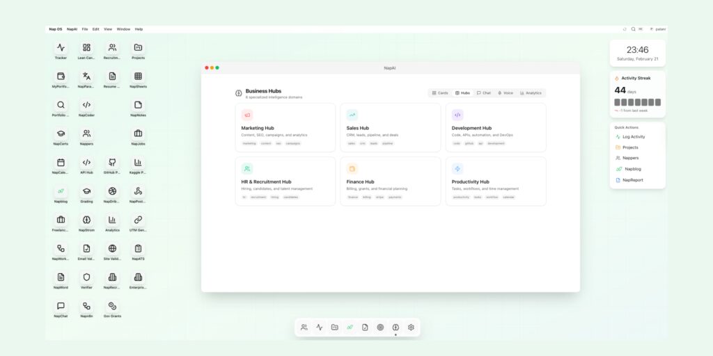 Nap OS Analytics: How Execution Intelligence Influences Founder-Led Hiring?