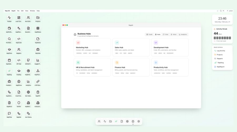 Nap OS Analytics: How Execution Intelligence Influences Founder-Led Hiring?