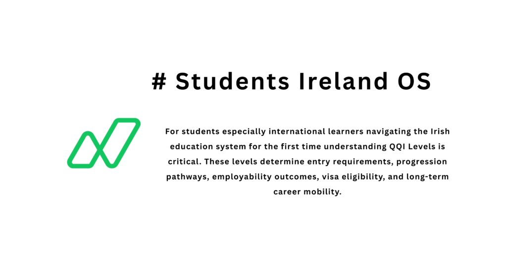 QQI Levels Breakdown (From Level 1 to Level 10): A Complete Guide for Students in Ireland