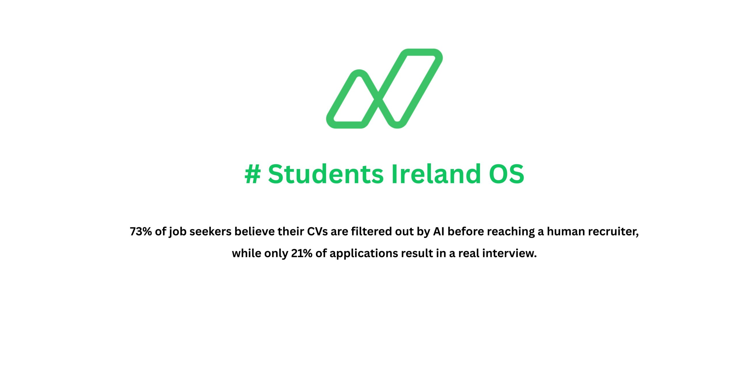 73% of job seekers believe their CVs are filtered out by AI before reaching a human recruiter, while only 21% of applications result in a real interview.