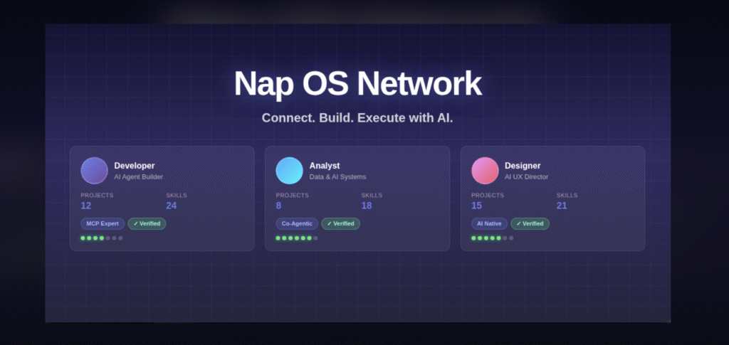 Nap OS, The operating system for humans who direct AI, not depend on it.