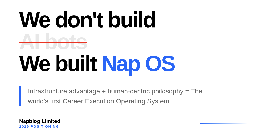 Napblog Nap OS
