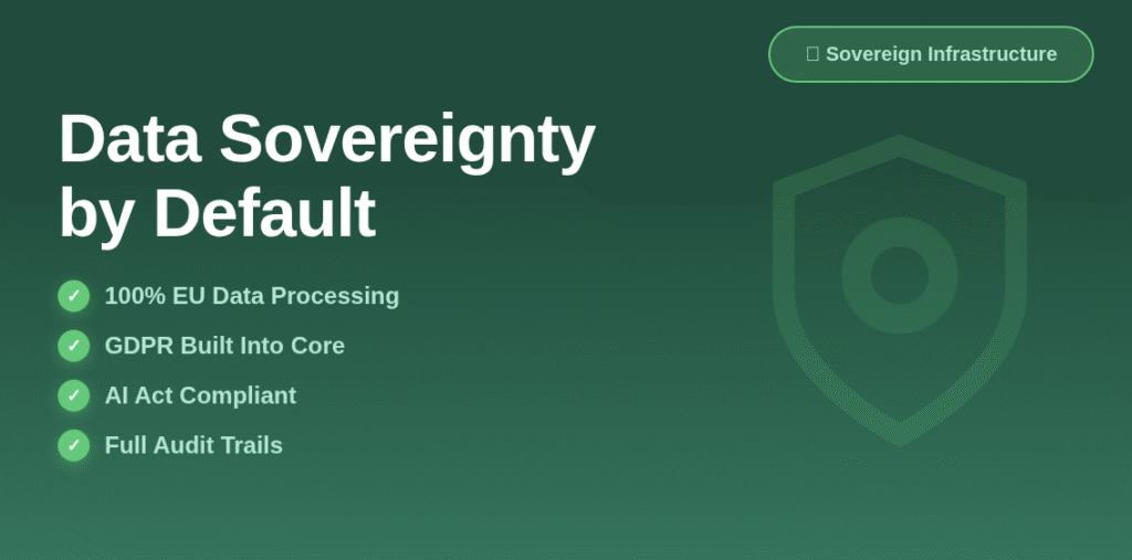 AI Europe OS solves for Startups
