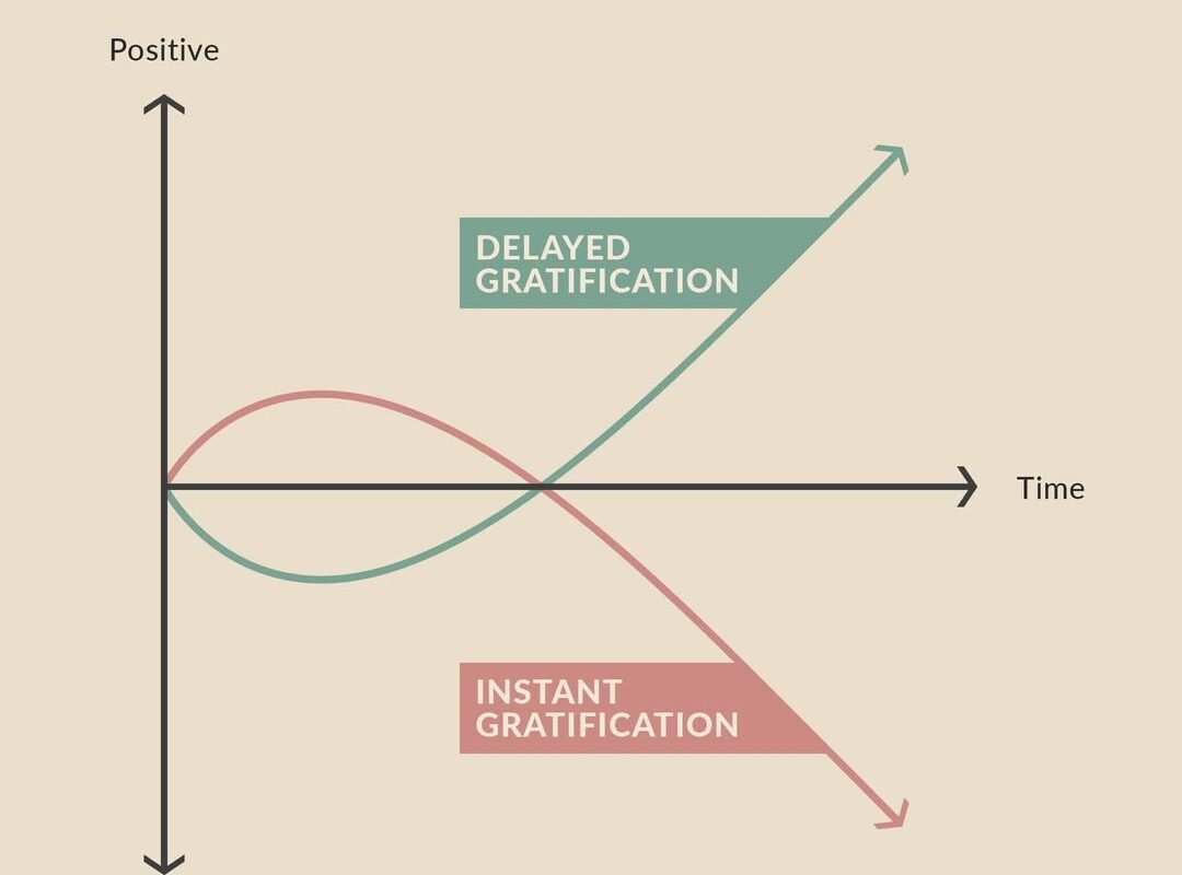 Finally, the Delayed Gratification Paid Off - Napblog Limited