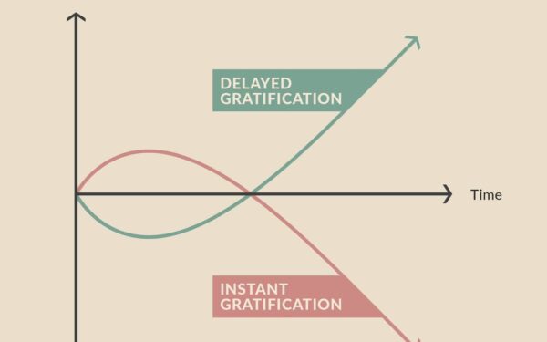 Finally the delayed gratification, payed off