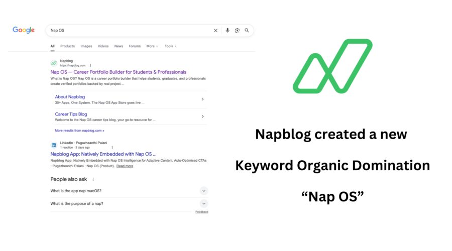 Napblog created a new Keyword Organic Domination “Nap OS”