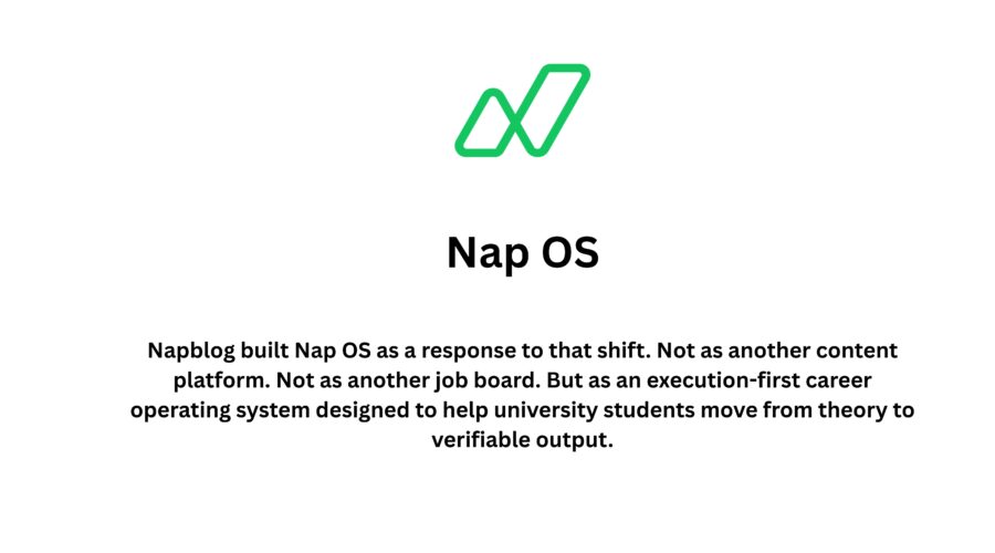 Nap OS by Napblog: Why It Matters for University Students?