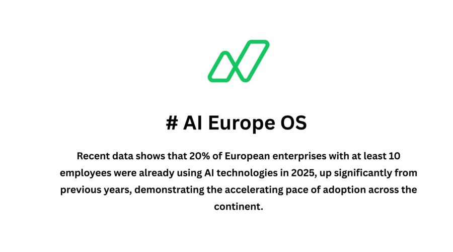 How AI, MCP, and Automation Power the Napblog Growth Engine